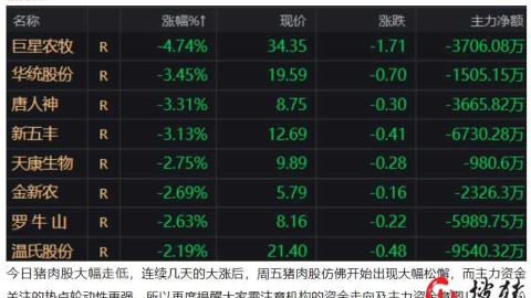亚冠四连胜终结！苏宁1-2遭济州联逆转，拉米雷斯头球难救主