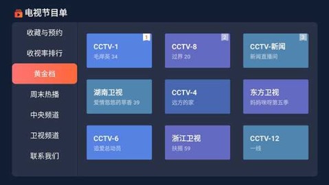 足总杯14决赛复盘  曼城4-0利物浦——哈兰德57分钟戴帽，蓝月碾压晋级四强