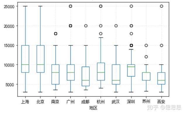 亚冠西亚区生死战平局收场：赖扬1-1波斯波利斯，两队晋级之路迷雾重重