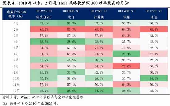 数据碾压难换三分！江原主场补时绝平济州，新赛季首胜仍需等待