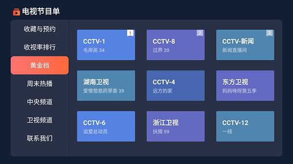 足总杯14决赛复盘  曼城4-0利物浦——哈兰德57分钟戴帽，蓝月碾压晋级四强