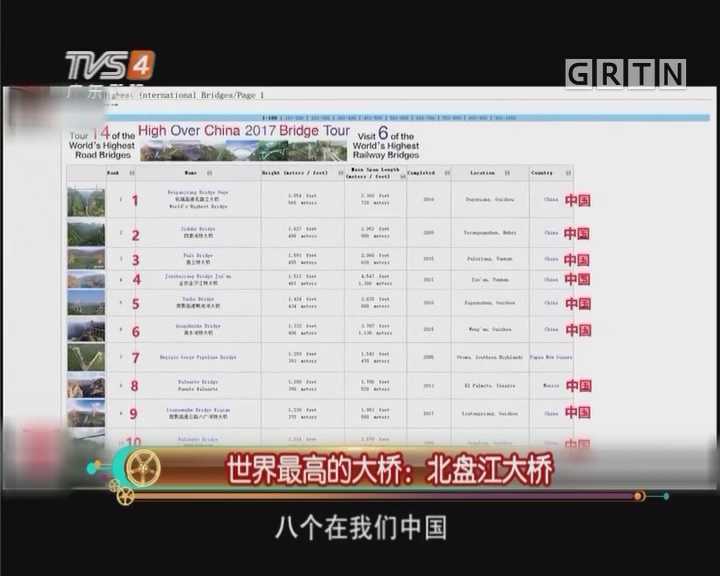 足总杯14决赛复盘  曼城4-0利物浦——哈兰德57分钟戴帽，蓝月碾压晋级四强